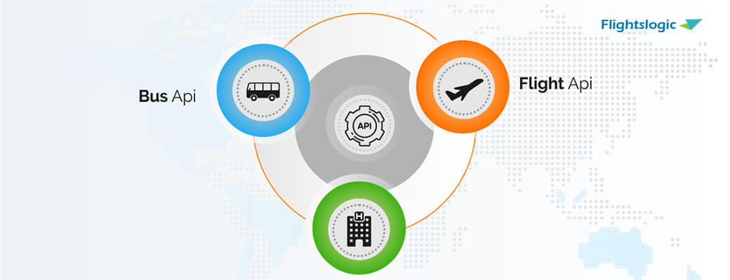 Features of Travel Booking Engine